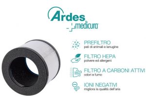 Filter za Prečišćivač vazduha ARDES ARM8PO2 - Image 2
