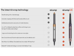 Styler DYSON Airwrap i d Curly Coily Jasper Plum Limitted edition 599039 - Image 5