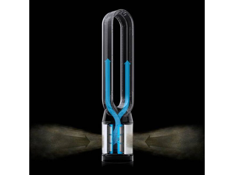 23595 5 Prociscivac i ventilator DYSON TP09 Purifier Cool Formaldahyde White Gold 386319